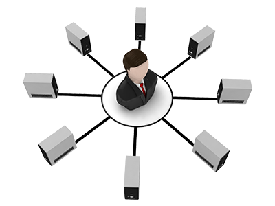 Acceso Total Root