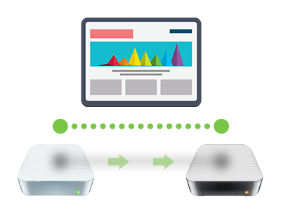 Q: What precisely does website migration imply and what does it include?